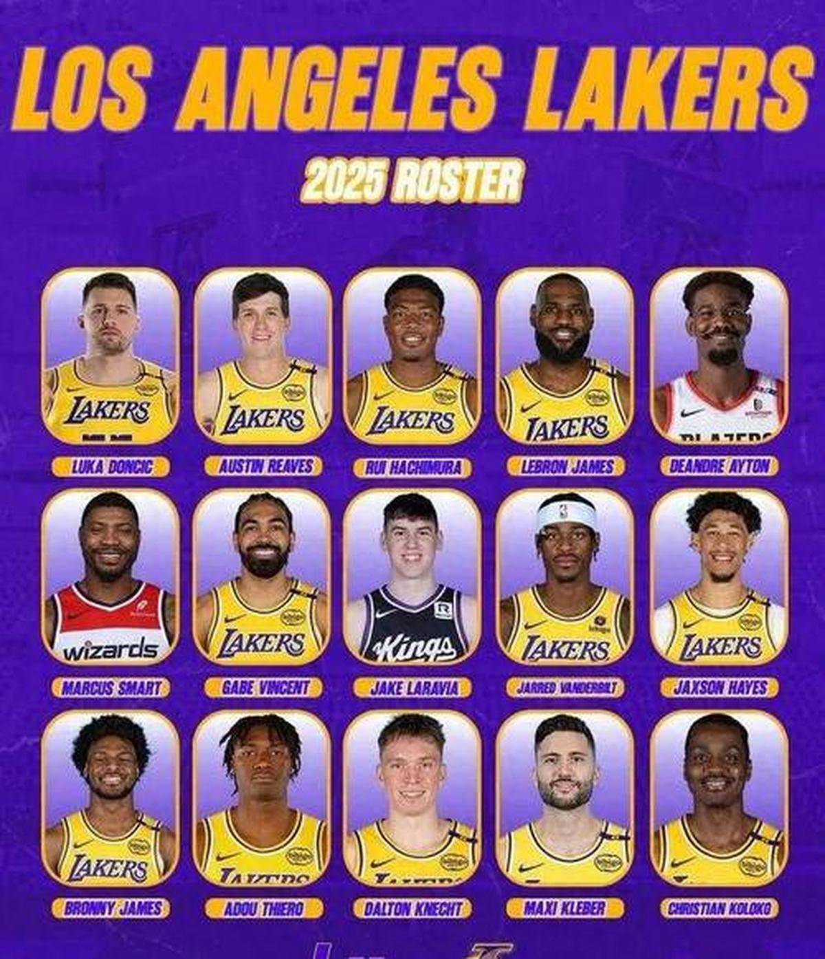 核心主题