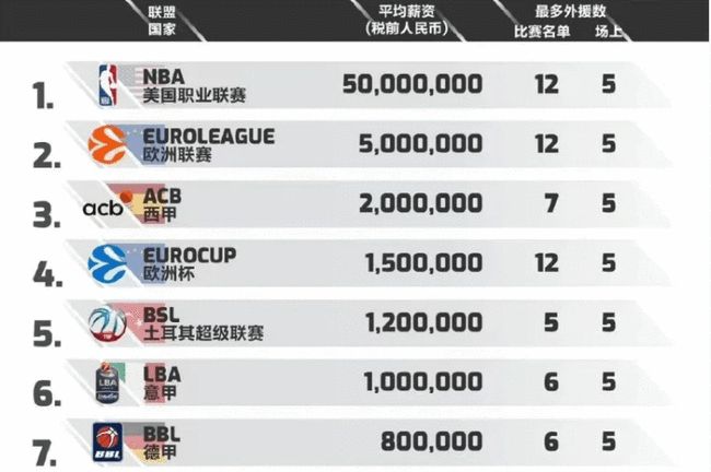 容公布 容公布